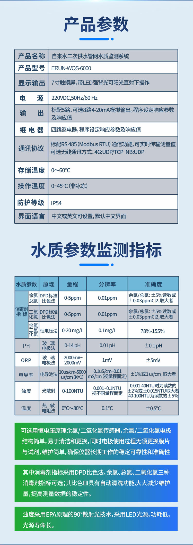 二次供水水質監(jiān)測系統(tǒng)